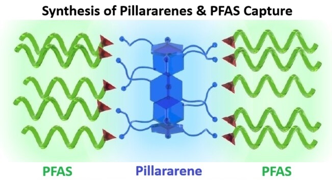 50th Transfer of a Wetsus patent!